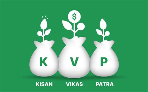 Kisan Vikas Patra Scheme: Interest Rates, Eligibility, Types, etc.