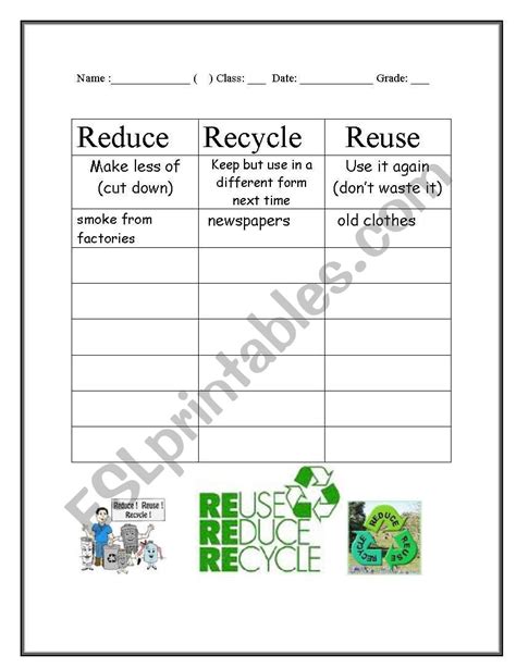 Reduce Reuse And Recycle Worksheets