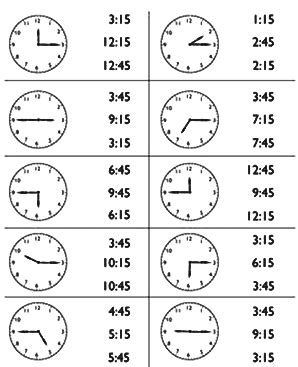 Aprender las HORAS EN INGLÉS para niños de infantil y primaria