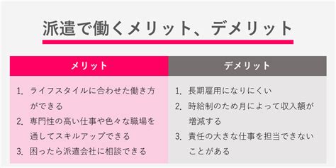 派遣とは何か？をわかりやすく解説！派遣の仕組みからよくある質問まで紹介 ｜ シゴトのあんてな