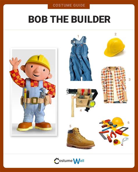 Bob the Builder Costume | Halloween and Cosplay Guides