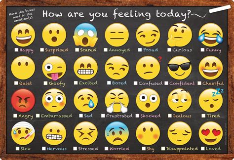 Free Printable Emoji Feelings Chart This Can Be Used Before, During And ...