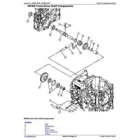 John Deere 2320 Compact Utility Tractor Test And Adjustments Technical The Manuals Group