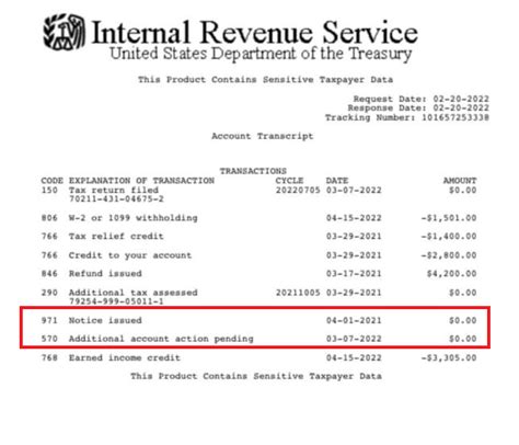 When Does The Irs Start Processing Tax Returns Jorie Malinda