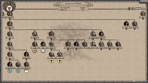 Crusader Kings II (Крестоносцы 2) - «Crusader Kings 2 - симсы ...