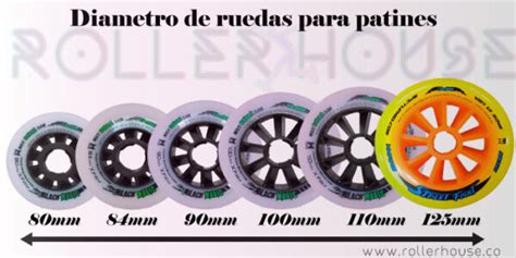 Diametro De Ruedas De Patines RollerHouse 2025