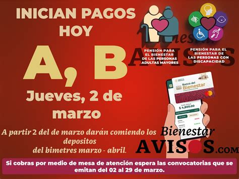 YA HAY PAGOS A estas LETRAS de beneficiarios de la Pensión