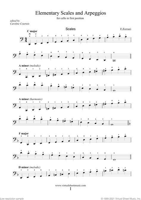 Octave Melodic Minor Scales Cello Threadsreter