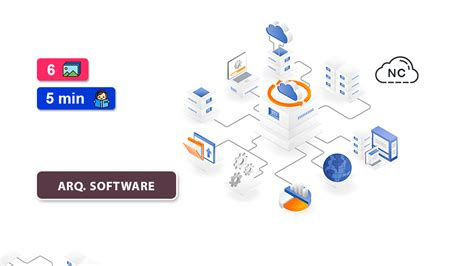 10 Tipos De Arquitectura De Software Parte 2 Final