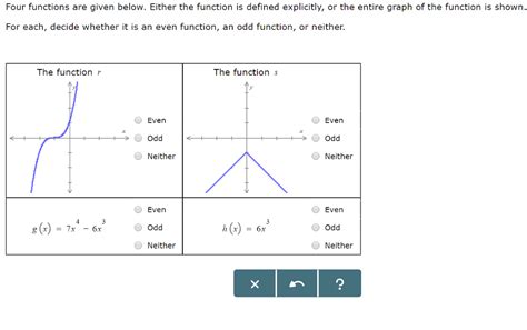 Solved Four Functions Are Given Below Either The Function Chegg Hot