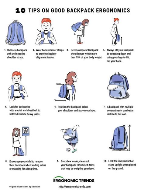 10 Backpack Safety Tips Every Parent Should Teach Their Kids
