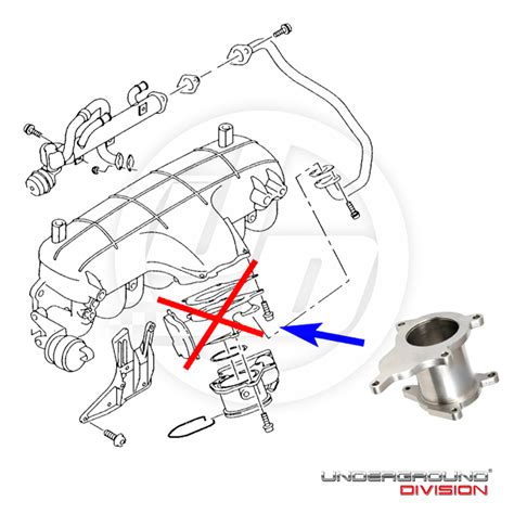 Egr Removal Delete Kit Blanking Plate Tdi Underground Division