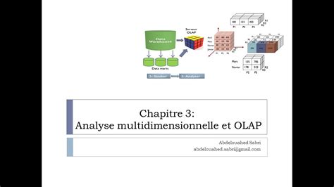 Informatique décisionnelle BI Analyse multidimensionnelle et OLAP