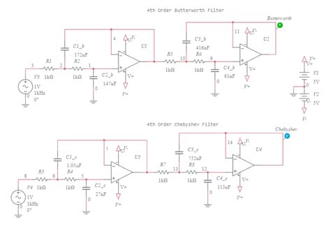 Copy Of Th Order Low Pass Sallen Key Filters Multisim Live