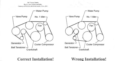 Belt Routing Diagram For 3 7 Jeep Grand Cherokee Belt Serpen