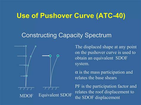 Static Pushover Analysis Ppt