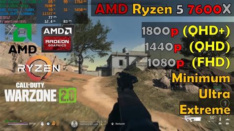 Ryzen X Warzone Modern Warfare Benchmark Amd Radeon