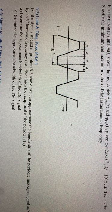 Solved For The Message Signal M T Shown Below Sketch PF T Chegg