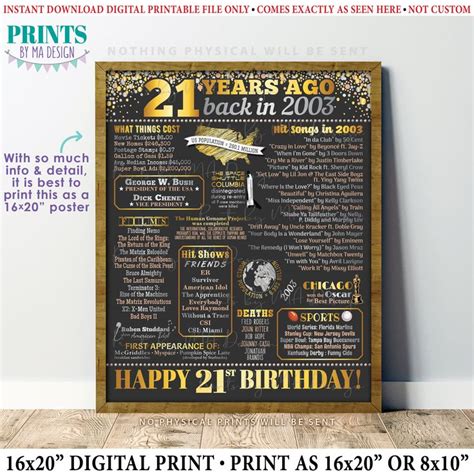 St Birthday Poster Board Back In The Year Flashback Years