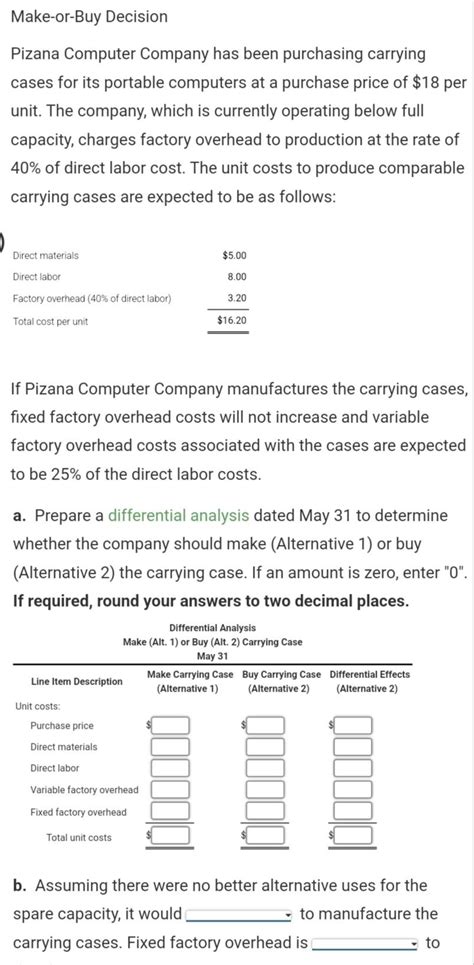 Solved Make Or Buy Decision Pizana Computer Company Has Been Chegg