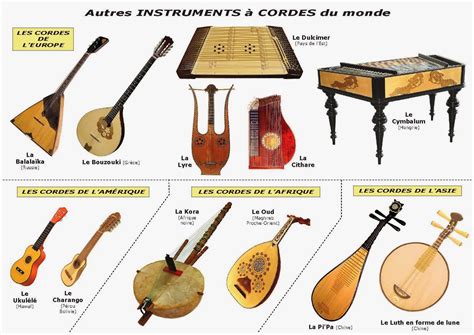 Les Ateliers Musicaux De Delphine Animations Musicales Dans Le Cadre