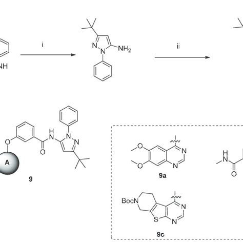 Scheme 2 The Synthesis Procedure Of Compound 9ac Reagents And