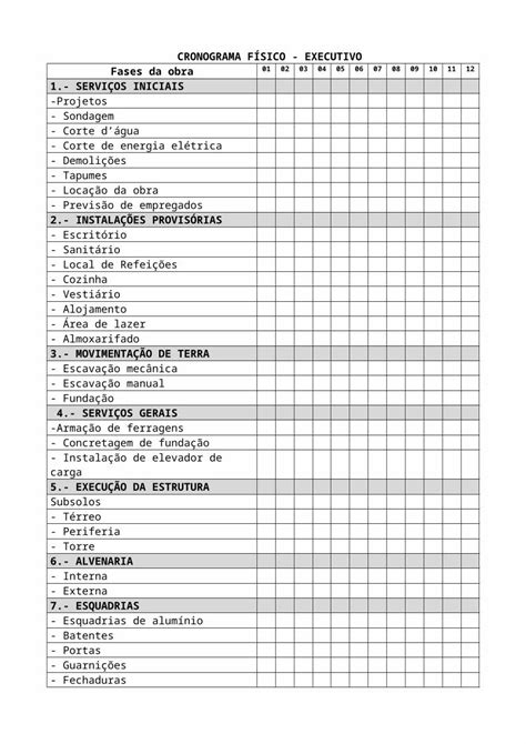 Doc Cronograma Fisico De Obra Dokumen Tips