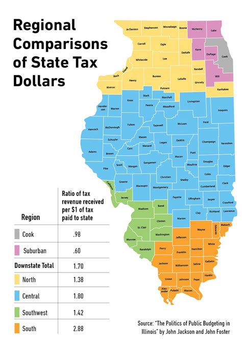 Illinois Car Sales Tax By County At Lyndajguilleno Blog