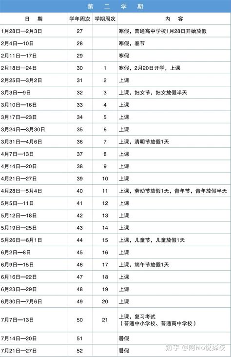 确定！深圳中小学2024寒暑假时间公布，禁止集体补课！国际学校又怎样呢？ 知乎