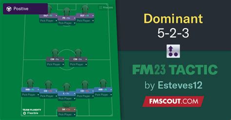 Binis Dominant 5 2 3 Fm23 Tactic Fm Scout