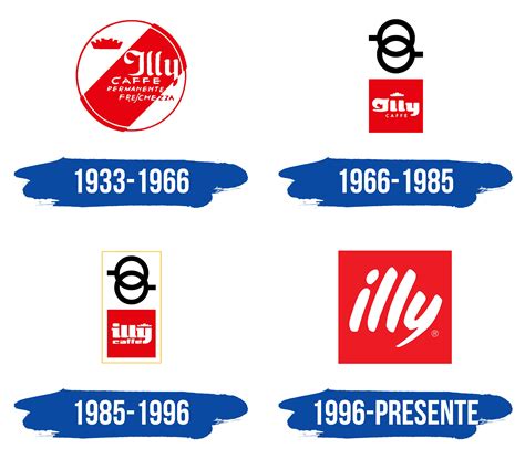 Illy Logo Y S Mbolo Significado Historia Png Marca