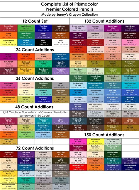 Complete List Of Prismacolor Premier Colored Pencils Artofit