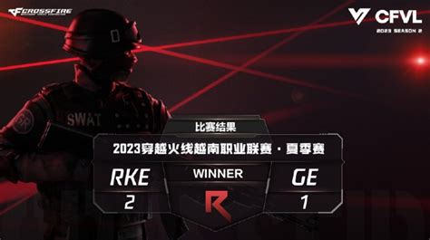 快讯RK ESPORTS先输后赢击败Genius Esports成功晋级 穿越火线 17173 com中国游戏门户站