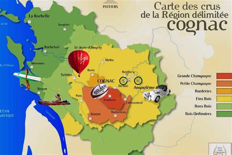 Top 10 Aktivitäten In Der Cognac Region Cognac Expert