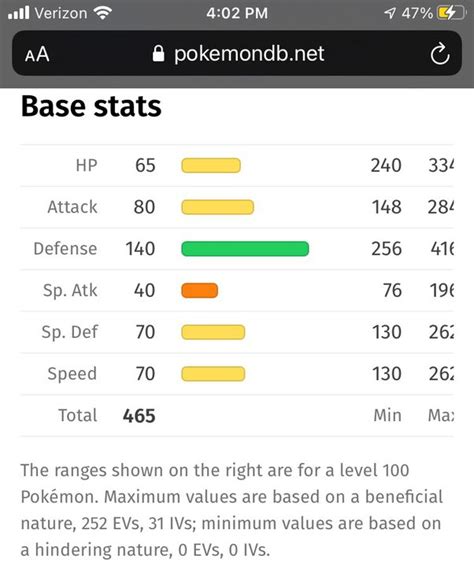 Which Pokémon Is Better Skarmory Or Corviknight Quora