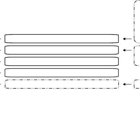 Schematic Diagram Of The Stochastic Age And Sex Specific Leslie Matrix Download Scientific