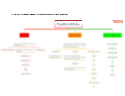 SOLUTION Valoraci N Geri Trica Integral Studypool