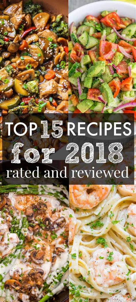 Highest Rated Recipes