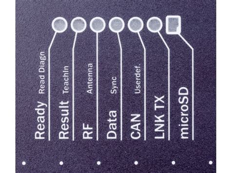 Identification Solutions Rfid Rfu650 Contact Sick