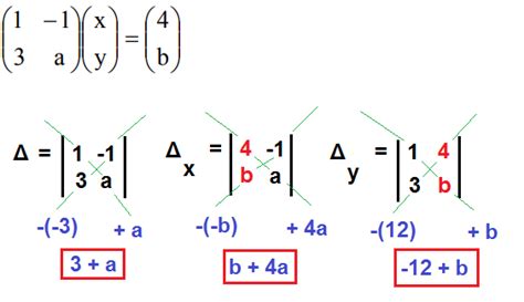 Eear Cfs Determine Os Valores De A E B Para Que O Sistema