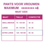 Depend Pants Voor Vrouwen Maximum Maat Xl Depend Nl