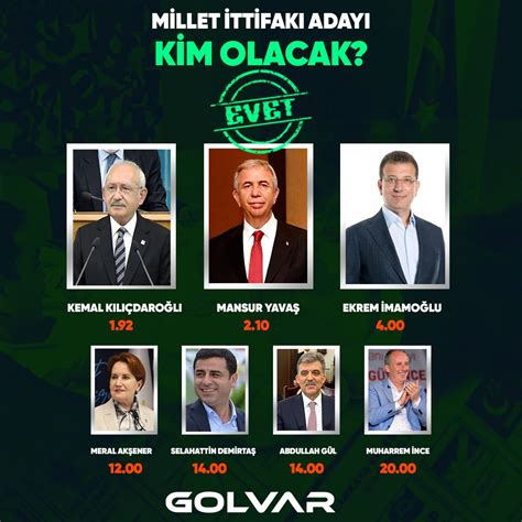 Golvar on Twitter: "Golvar' da Kimin aday olacağını tahmin et. Siyasi ...