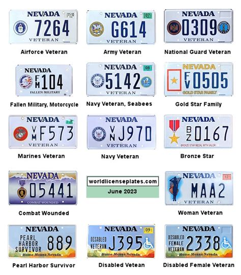 License Plates of Nevada