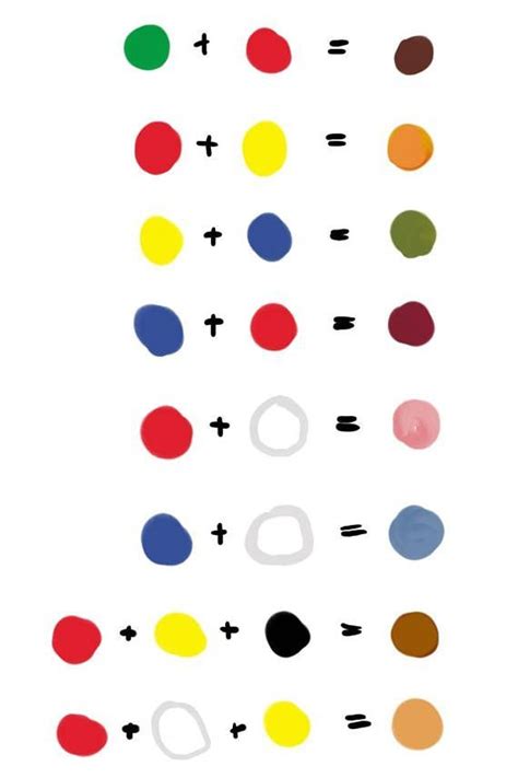 Color Mixing Chart Acrylic – Architectural Design Ideas