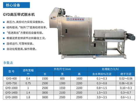 Gyd高压带式污泥深度脱水机 叠螺污泥脱水机叠螺机叠螺脱水机江苏瑞中环保科技有限公司
