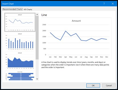 5 Uses Of Microsoft Excel Gawerasia