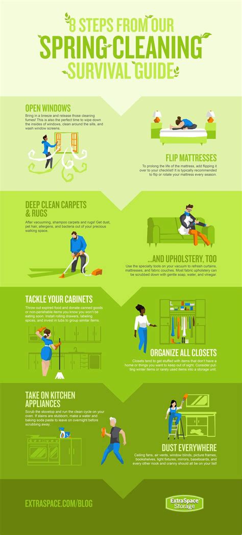 Infographic: 8 Tips & Tricks for Spring Cleaning | Extra Space Storage ...