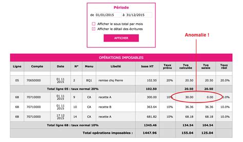 Activation cargaison Établir exemple de declaration tva trimestrielle