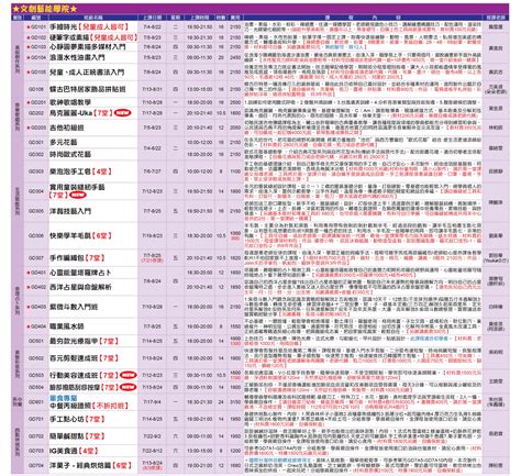 高雄市救國團楠梓分班【112 4期7 8月課程簡章】 高雄市團委會