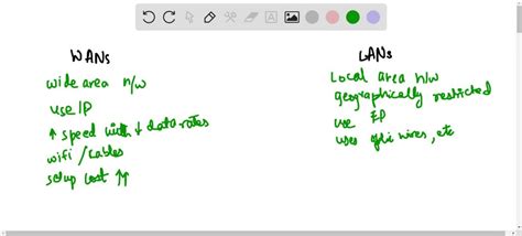 SOLVED: Compare WANs and LANs from the perspective of functionality ...